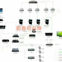 爱上我你没错 数据处理与存储服务的可靠之选