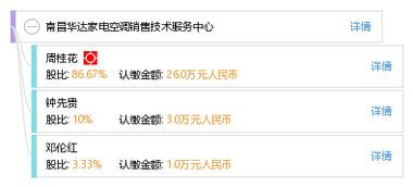南昌华达家电空调销售技术服务中心 全方位工商数据与信用分析