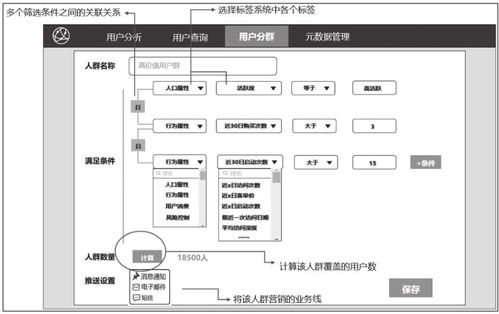 用户画像之标签数据存储 数据处理与存储服务解析